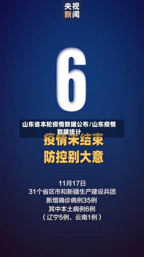 山东省本轮疫情数据公布/山东疫情数据统计-第1张图片