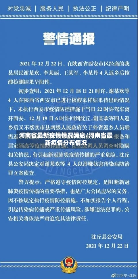 河南省最新疫情情况消息/河南省最新疫情分布情况-第1张图片