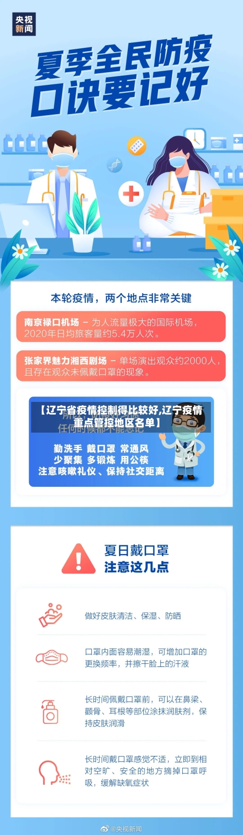 【辽宁省疫情控制得比较好,辽宁疫情重点管控地区名单】-第1张图片