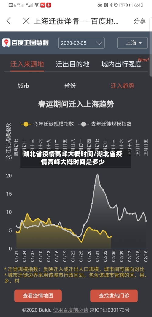 湖北省疫情高峰大概时间/湖北省疫情高峰大概时间是多少-第3张图片