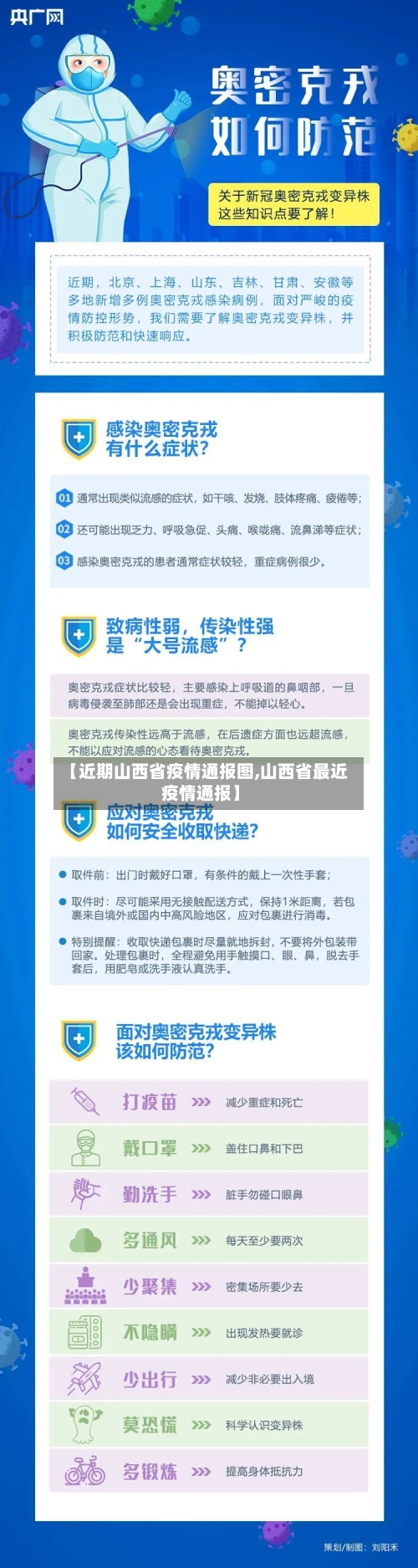 【近期山西省疫情通报图,山西省最近疫情通报】-第1张图片