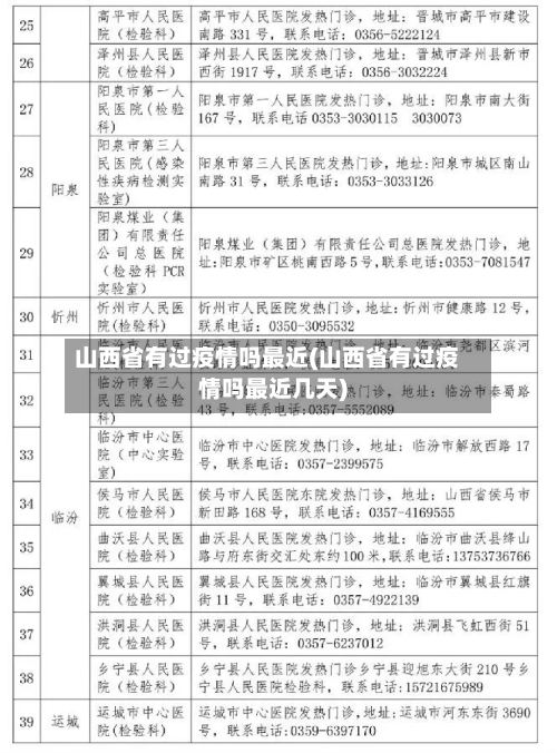 山西省有过疫情吗最近(山西省有过疫情吗最近几天)-第2张图片