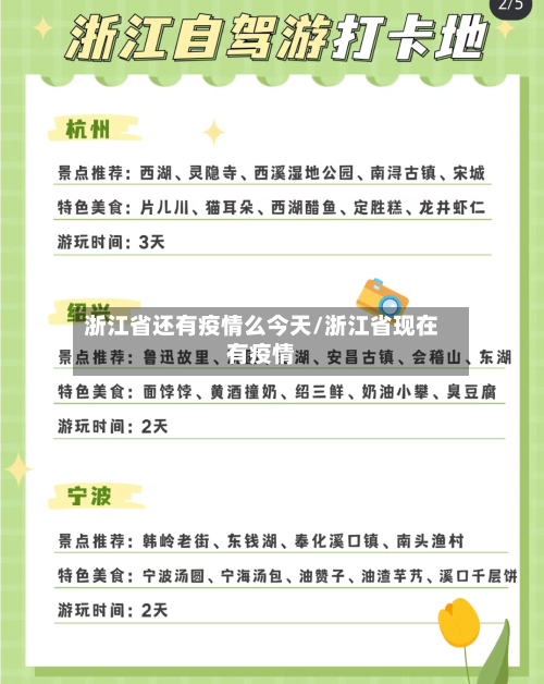 浙江省还有疫情么今天/浙江省现在有疫情-第2张图片