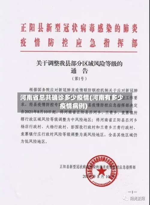 河南省总共确诊多少疫情(河南有多少疫情病例)-第1张图片