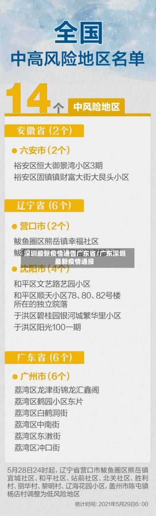 深圳最新疫情通告广东省/广东深圳最新疫情通报-第1张图片