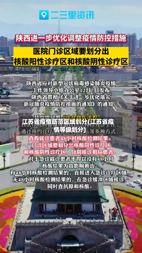 江苏省疫情防范区域划分(江苏省疫情等级划分)-第1张图片