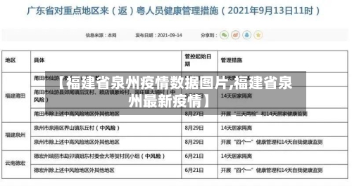 【福建省泉州疫情数据图片,福建省泉州最新疫情】-第3张图片