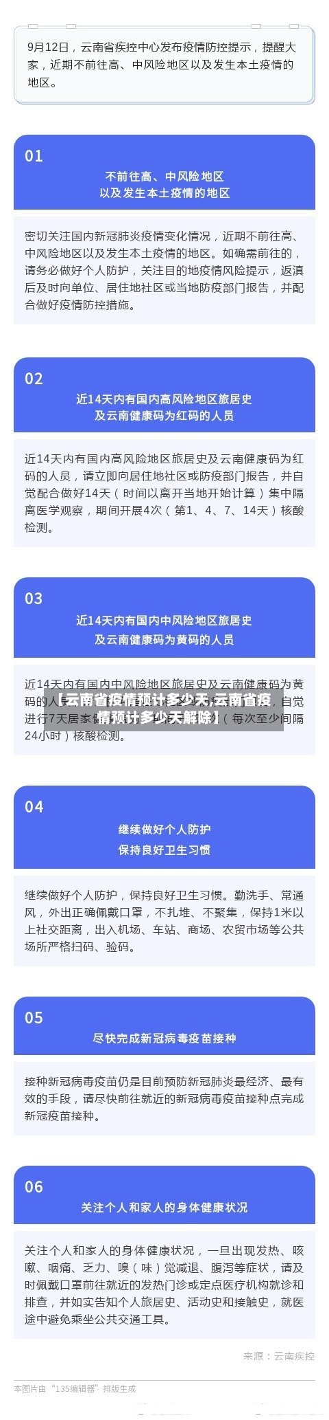【云南省疫情预计多少天,云南省疫情预计多少天解除】-第1张图片