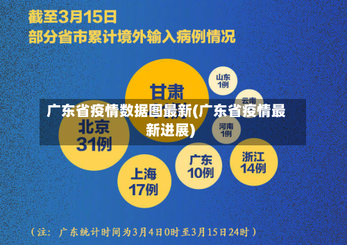广东省疫情数据图最新(广东省疫情最新进展)-第1张图片