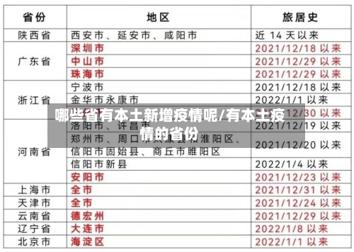 哪些省有本土新增疫情呢/有本土疫情的省份-第2张图片
