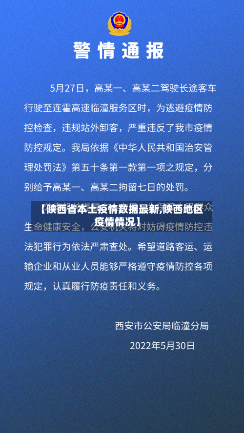 【陕西省本土疫情数据最新,陕西地区疫情情况】-第1张图片