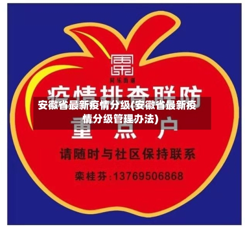 安徽省最新疫情分级(安徽省最新疫情分级管理办法)-第1张图片