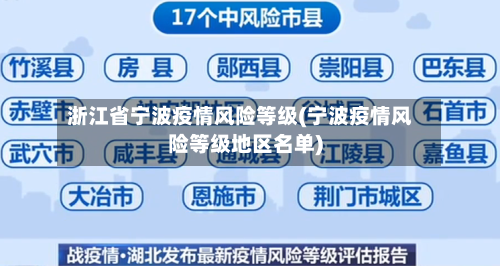 浙江省宁波疫情风险等级(宁波疫情风险等级地区名单)-第3张图片
