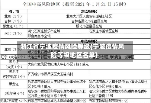 浙江省宁波疫情风险等级(宁波疫情风险等级地区名单)-第2张图片