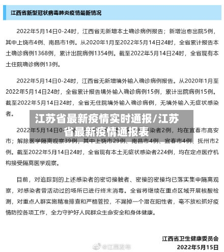 江苏省最新疫情实时通报/江苏省最新疫情通报表-第1张图片
