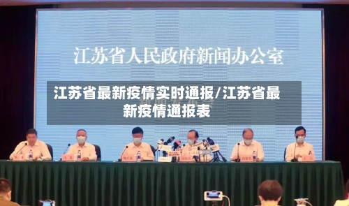 江苏省最新疫情实时通报/江苏省最新疫情通报表-第2张图片