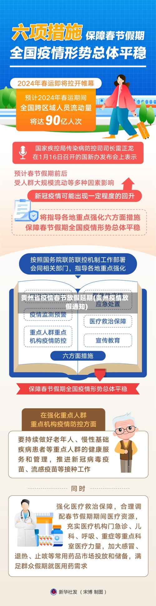 贵州省疫情春节放假延期(贵州疫情放假通知)-第2张图片