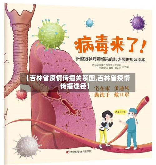 【吉林省疫情传播关系图,吉林省疫情传播途径】-第3张图片