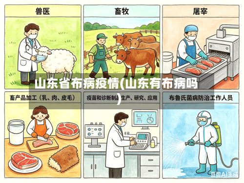 山东省布病疫情(山东有布病吗)-第1张图片