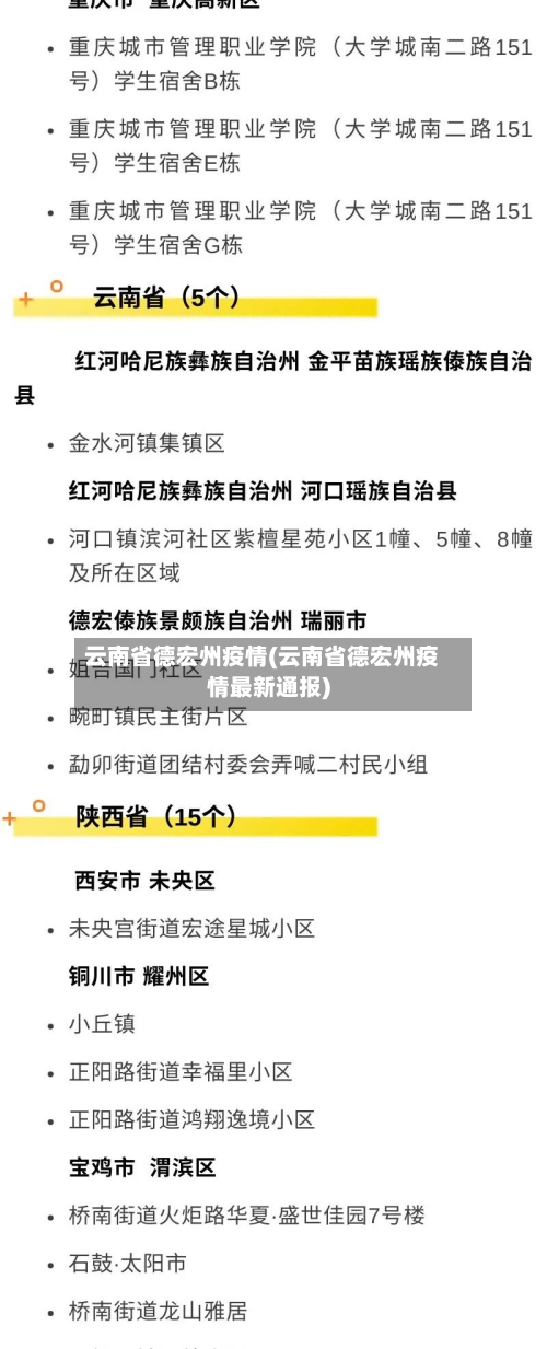 云南省德宏州疫情(云南省德宏州疫情最新通报)-第3张图片