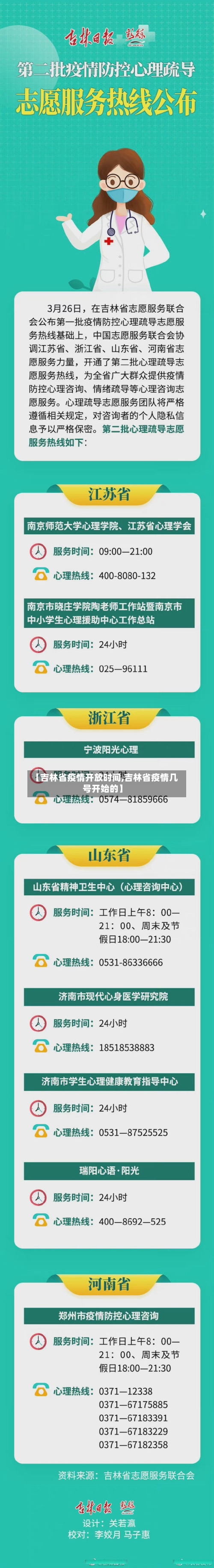 【吉林省疫情开放时间,吉林省疫情几号开始的】-第1张图片