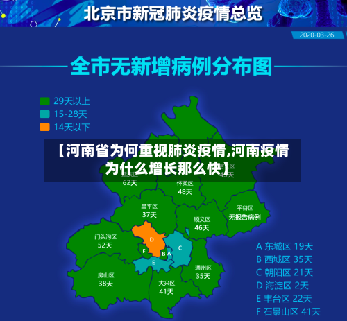 【河南省为何重视肺炎疫情,河南疫情为什么增长那么快】-第1张图片
