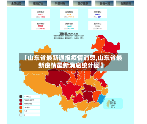 【山东省最新通报疫情消息,山东省最新疫情最新消息统计图】-第2张图片