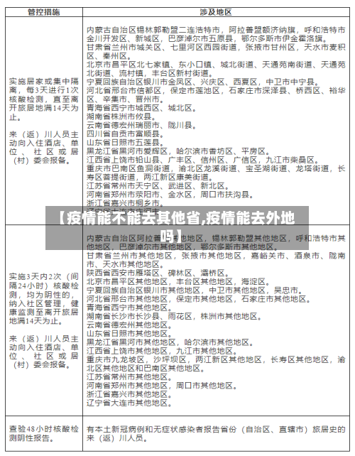 【疫情能不能去其他省,疫情能去外地吗】-第2张图片