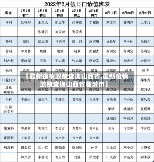 【最新疫情政策查询山西省,最新疫情政策查询山西省临汾市】-第1张图片