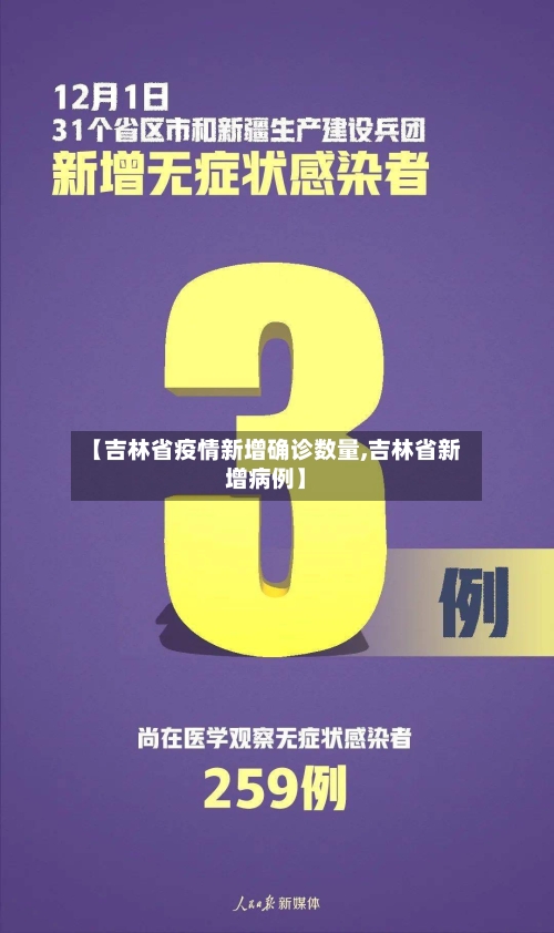 【吉林省疫情新增确诊数量,吉林省新增病例】-第2张图片