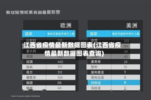 江西省疫情最新数据图表(江西省疫情最新数据图表查询)-第2张图片