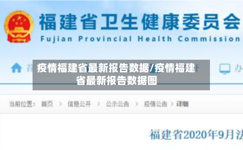 疫情福建省最新报告数据/疫情福建省最新报告数据图-第1张图片