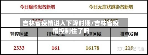 吉林省疫情进入下降时期/吉林省疫情控制住了吗-第1张图片