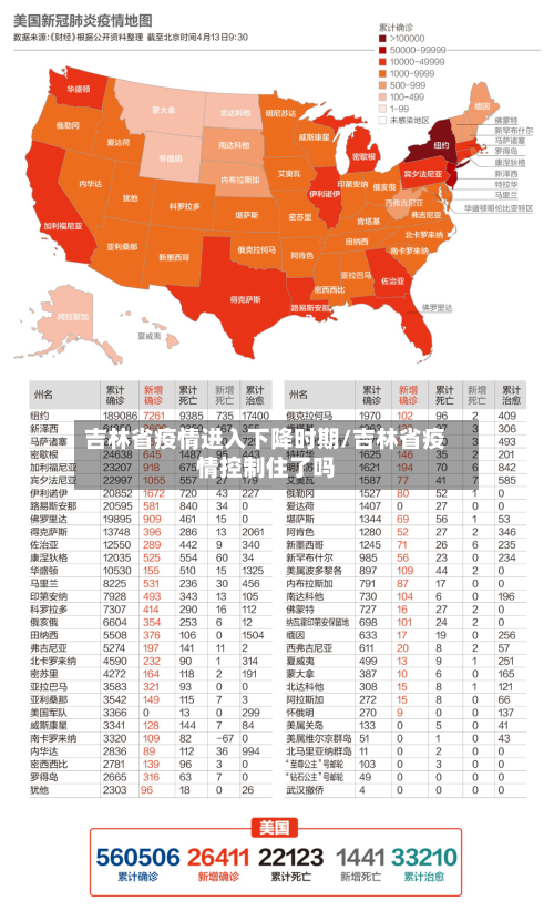 吉林省疫情进入下降时期/吉林省疫情控制住了吗-第3张图片