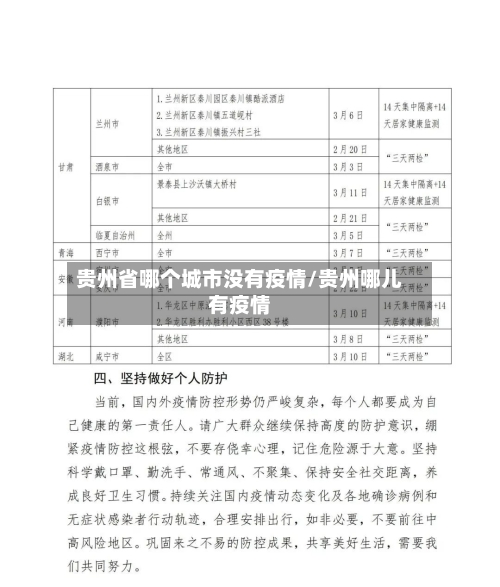 贵州省哪个城市没有疫情/贵州哪儿有疫情-第1张图片