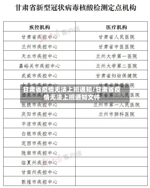 甘肃省疫情无法上班通知/甘肃省疫情无法上班通知文件-第2张图片