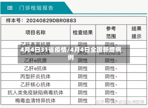 4月4日31省疫情/4月4日全国新增病例-第1张图片