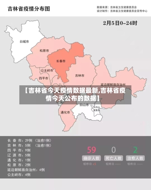 【吉林省今天疫情数据最新,吉林省疫情今天公布的数据】-第1张图片