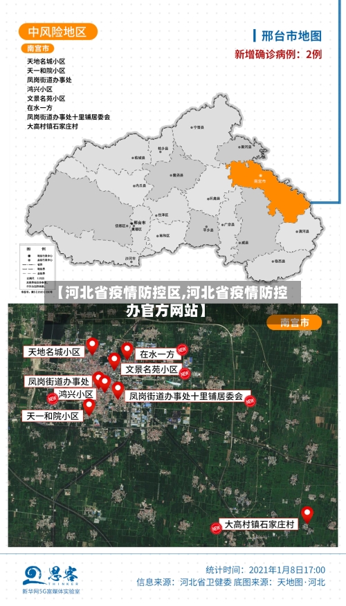 【河北省疫情防控区,河北省疫情防控办官方网站】-第1张图片