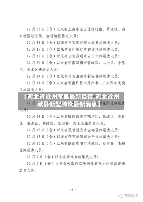 【河北省沧州献县最新疫情,河北沧州献县新型肺炎最新消息】-第1张图片