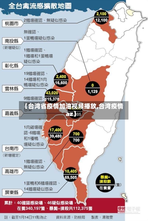 【台湾省疫情加油视频播放,台湾疫情az】-第1张图片