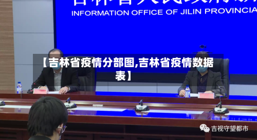 【吉林省疫情分部图,吉林省疫情数据表】-第3张图片