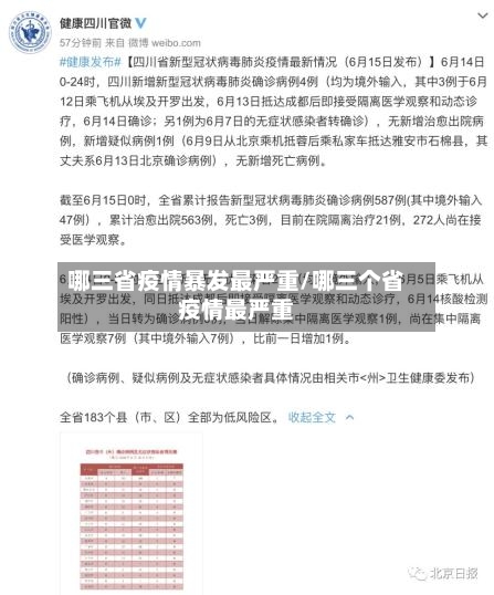 哪三省疫情暴发最严重/哪三个省疫情最严重-第3张图片
