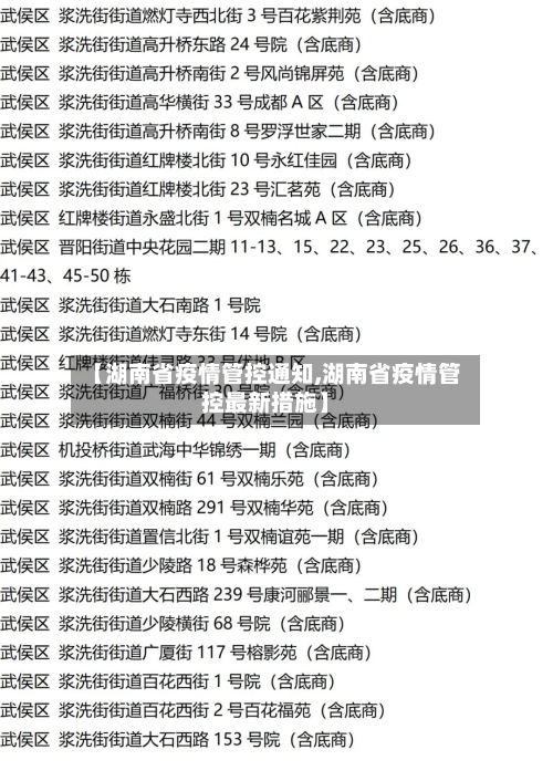 【湖南省疫情管控通知,湖南省疫情管控最新措施】-第1张图片