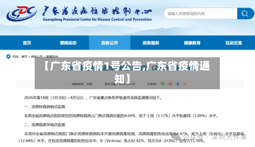 【广东省疫情1号公告,广东省疫情通知】-第1张图片