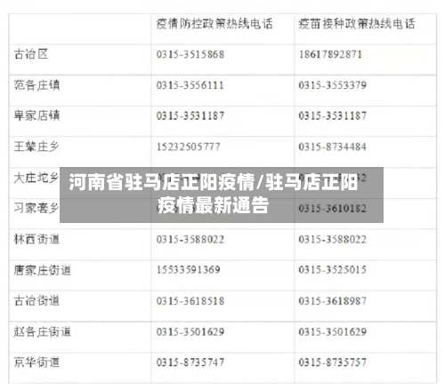 河南省驻马店正阳疫情/驻马店正阳疫情最新通告-第2张图片