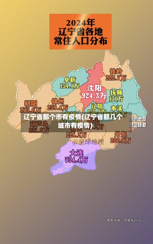 辽宁省那个市有疫情(辽宁省那几个城市有疫情)-第1张图片
