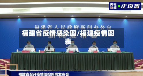 福建省疫情感染图/福建疫情图表-第2张图片
