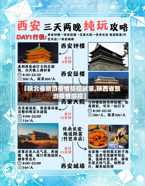 【陕北省旅游疫情防控政策,陕西省旅游疫情防控】-第1张图片