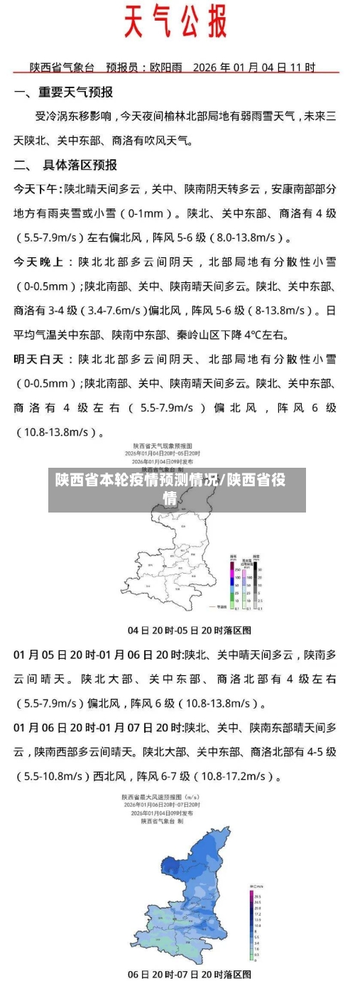 陕西省本轮疫情预测情况/陕西省役情-第1张图片